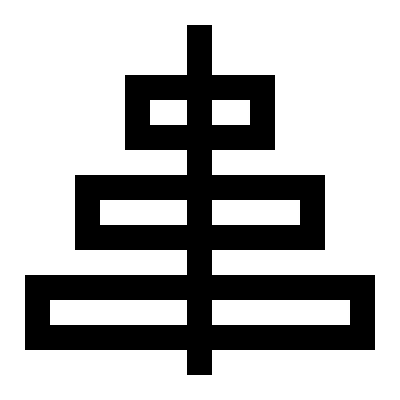 Chart--population
