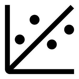 Covariate