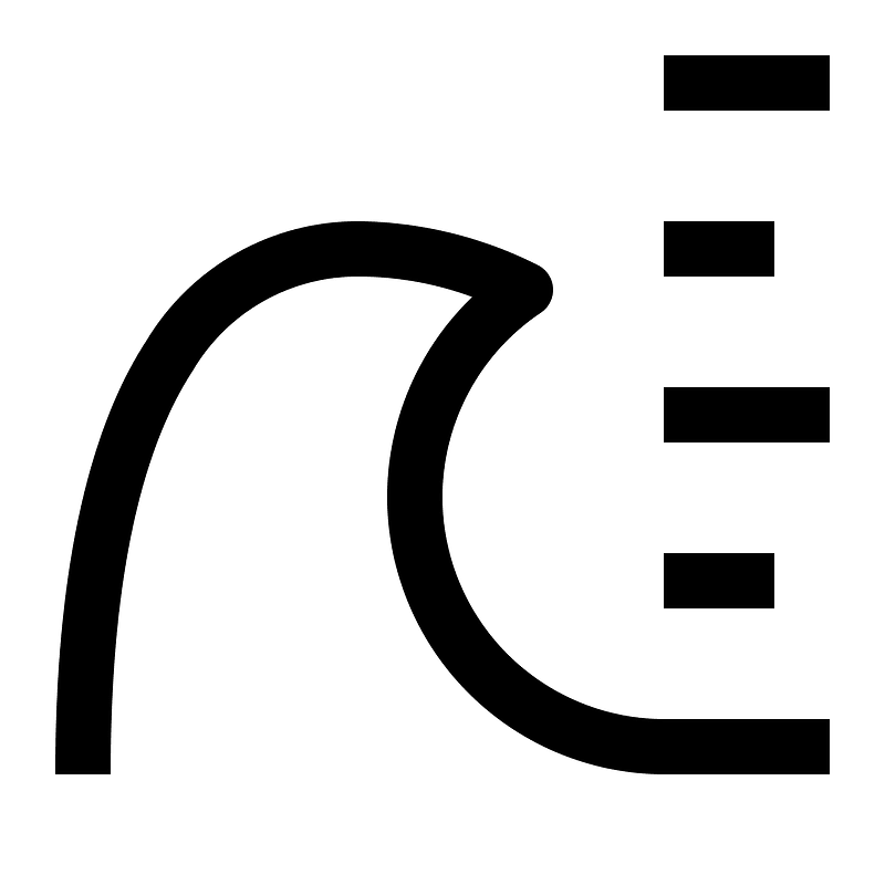 Wave-height