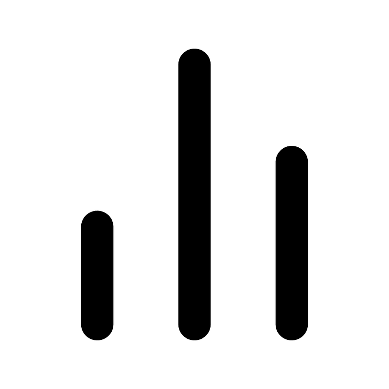 Bar-chart