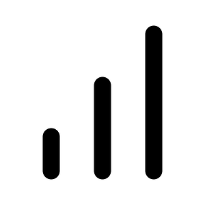 Bar-chart