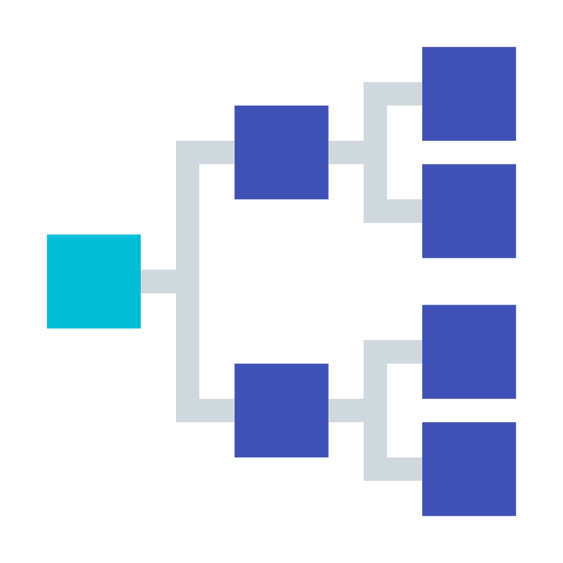 Genealogy
