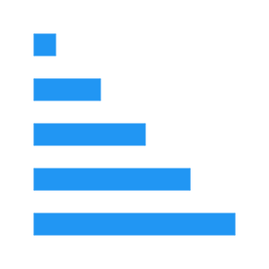 Generic sorting asc