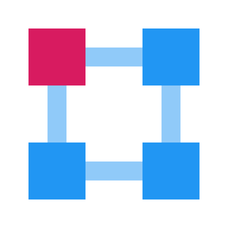 Org unit