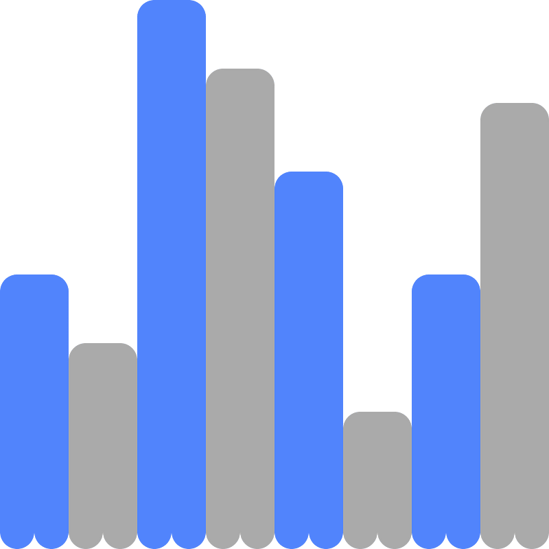 Blue show polls