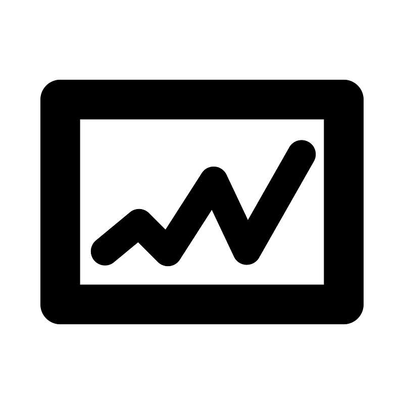 Fi-graph-trend