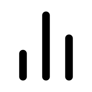 Bar-chart