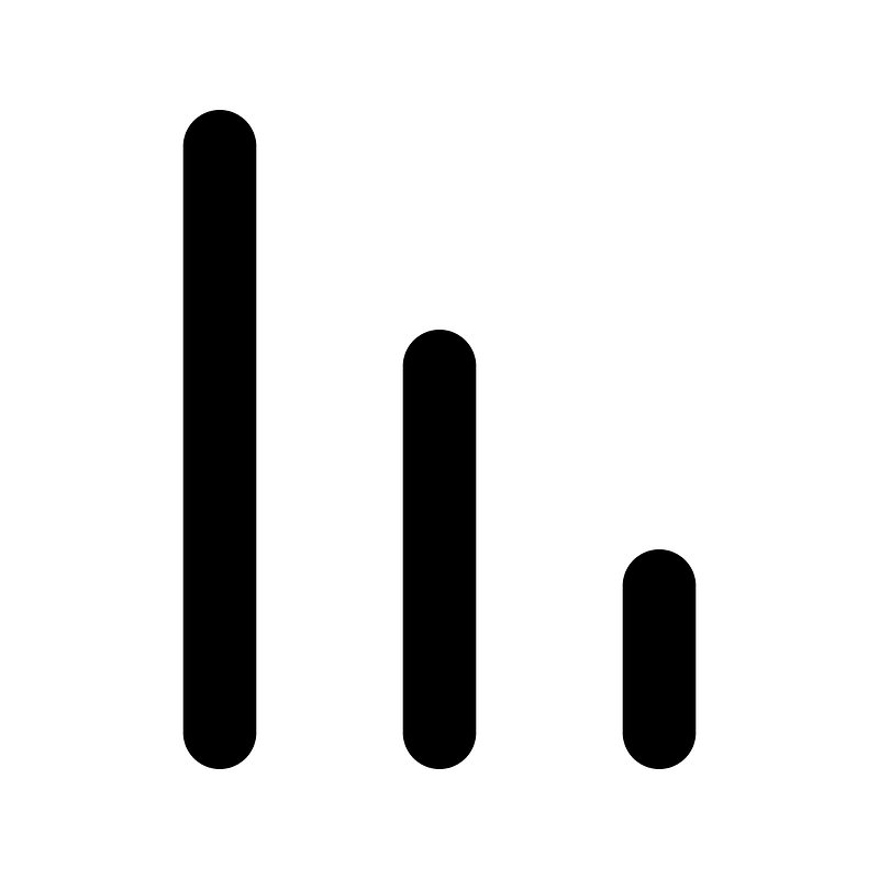 Bar-chart