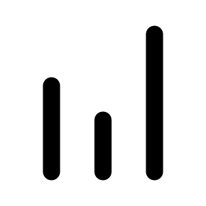 Bar-chart