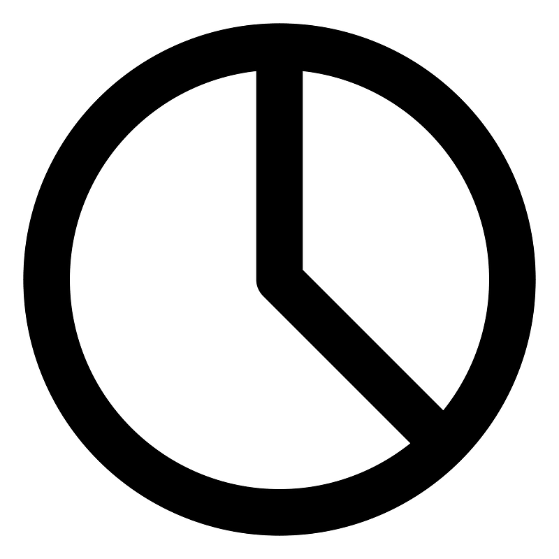 Pie-chart