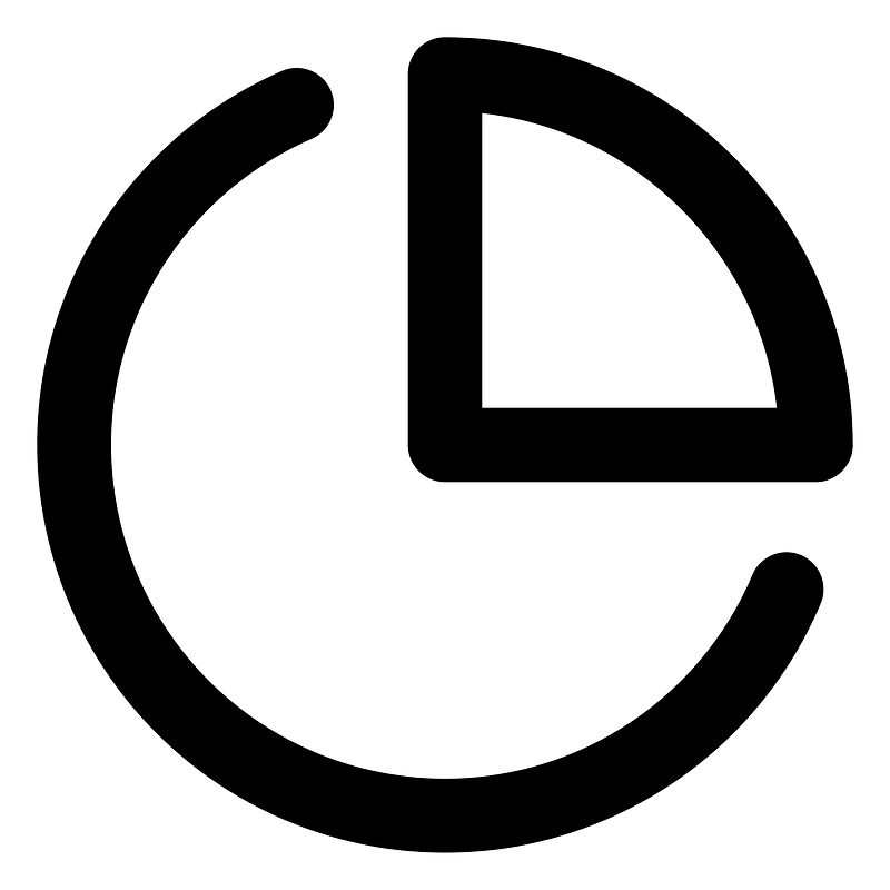 Pie-chart