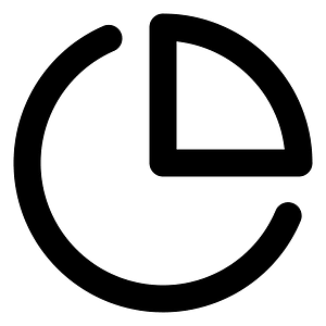 Pie-chart
