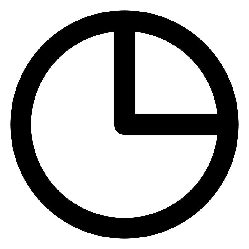 Pie-chart