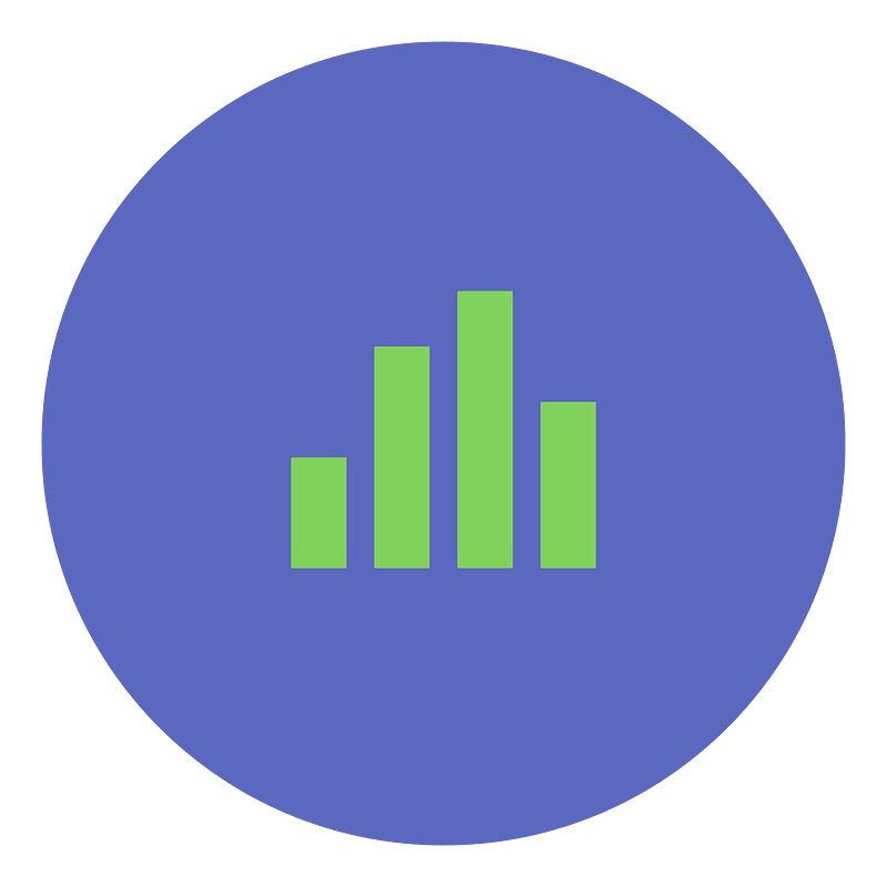 Volume circle