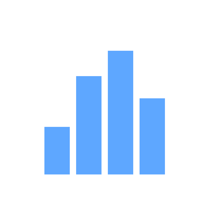 Volume