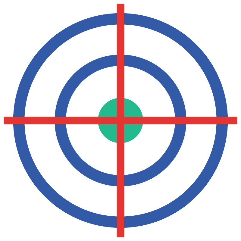 Aim