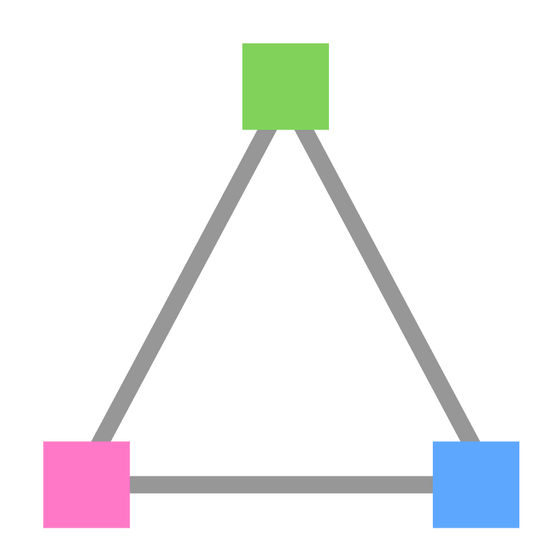 Triangle points