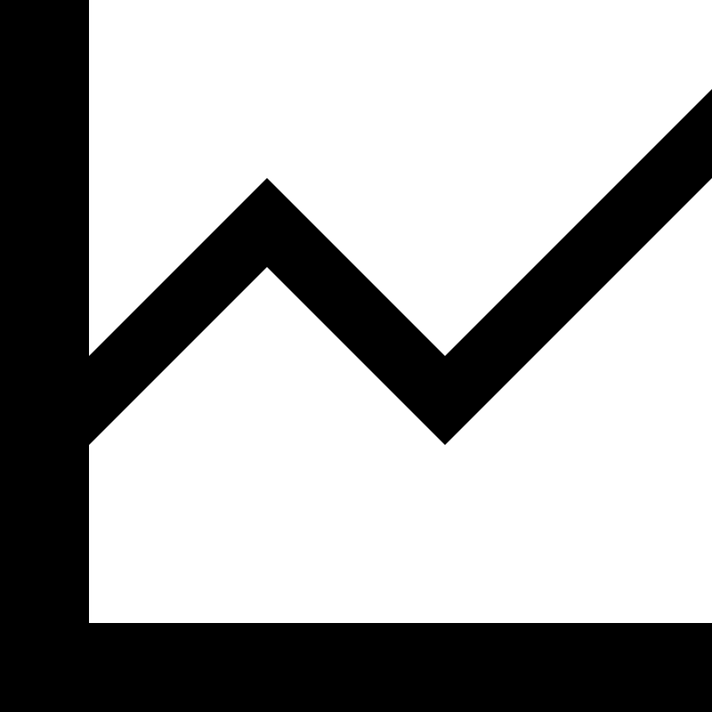 Chart-graph