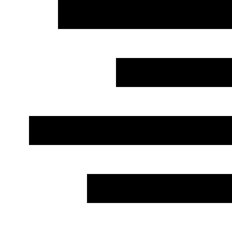 Text-right