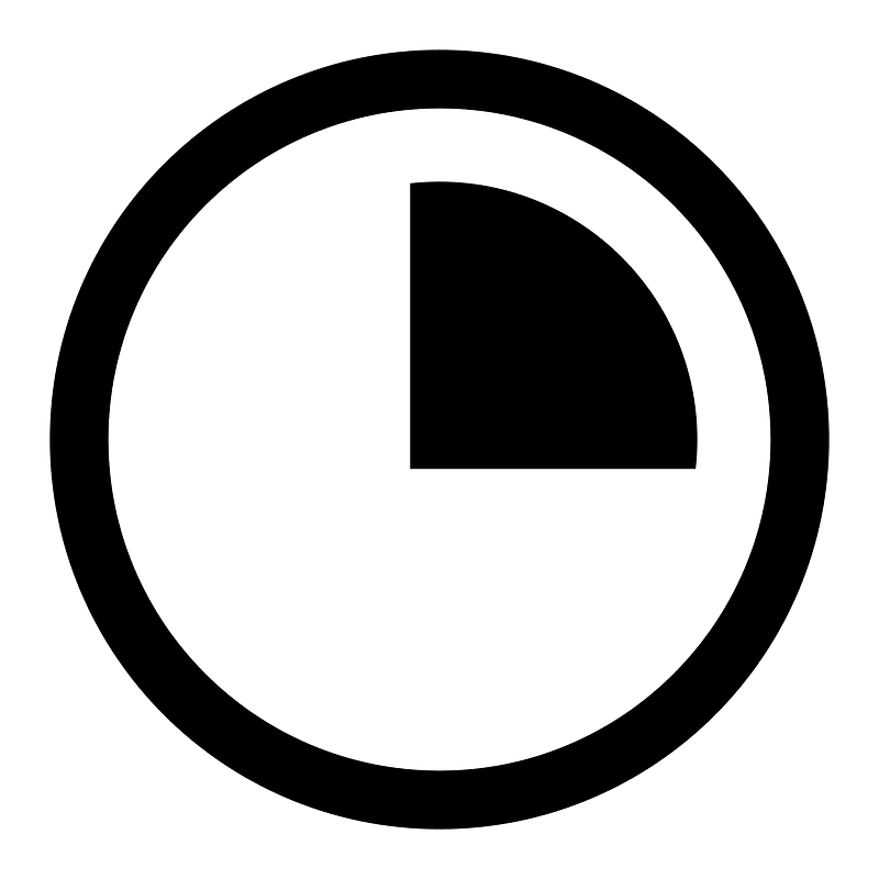 Pie-chart