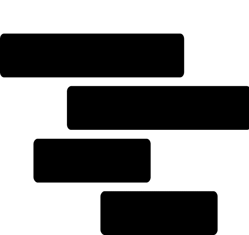 Gantt chart
