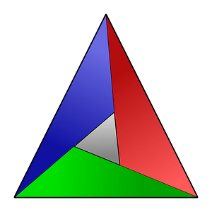 File type cmake