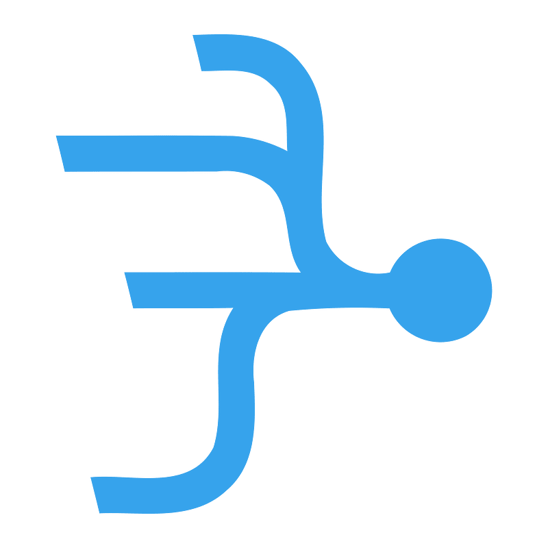 File type dependencies