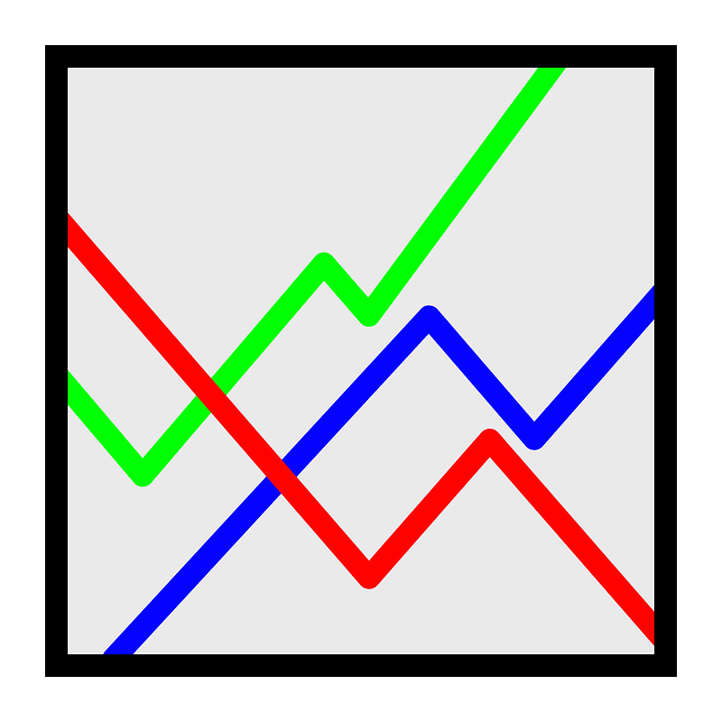File type gnuplot