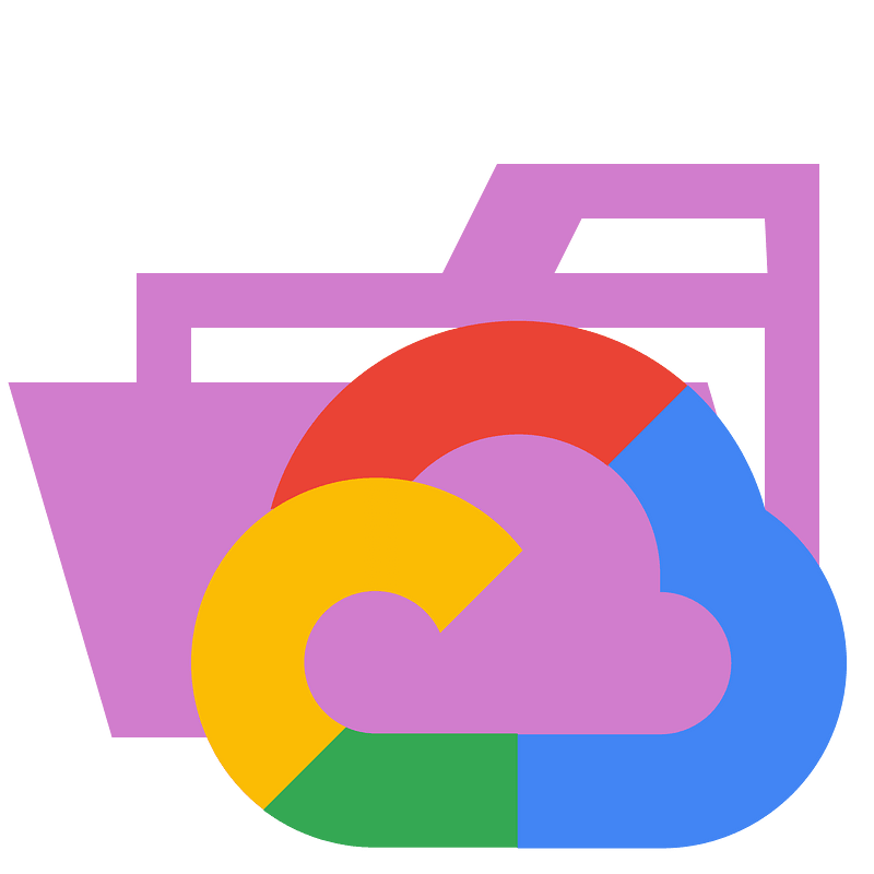 Folder type gcp opened