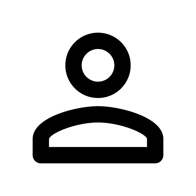 Perm identity