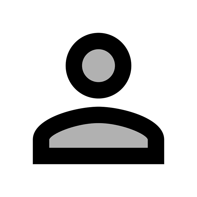 Perm identity