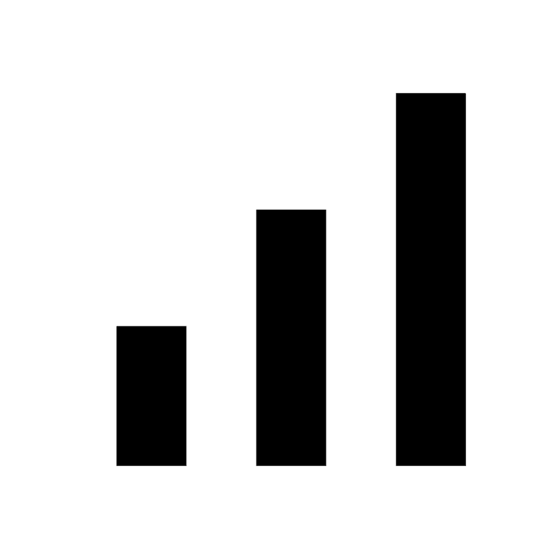 Signal cellular alt