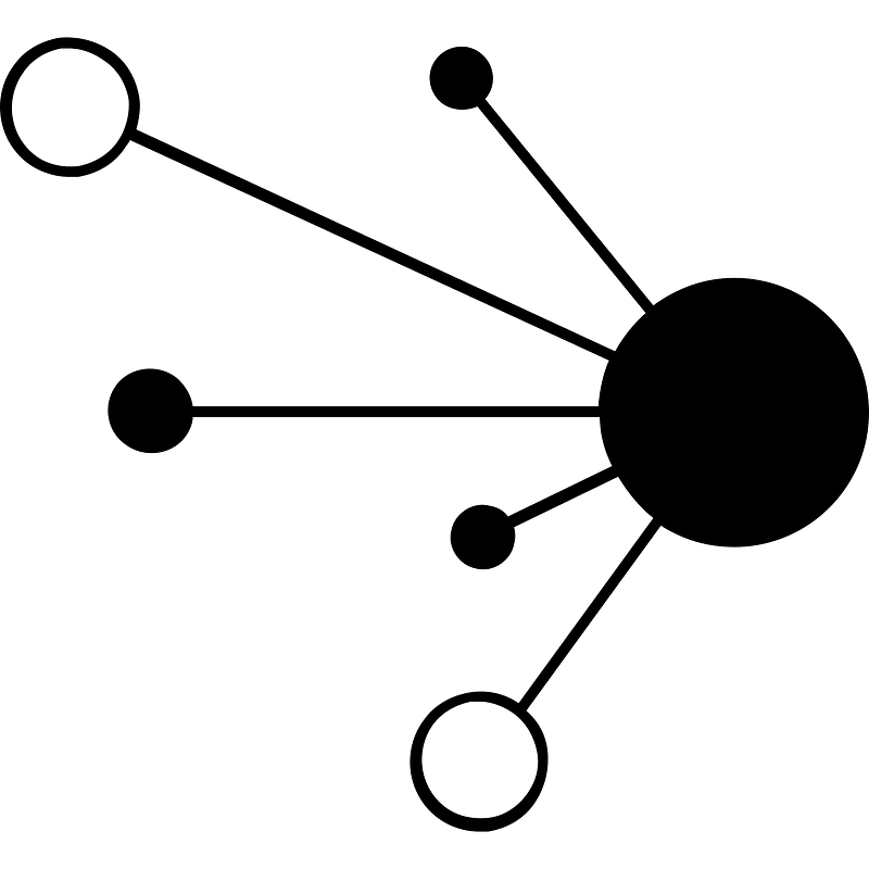 Talend