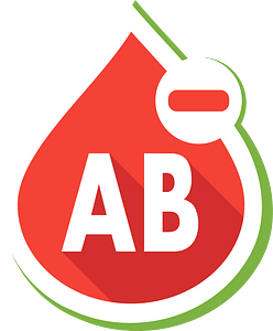 Ab- blood type