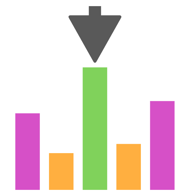 Focus stats