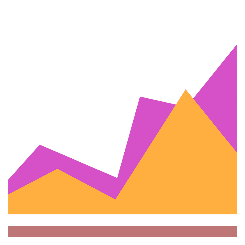 Increasing