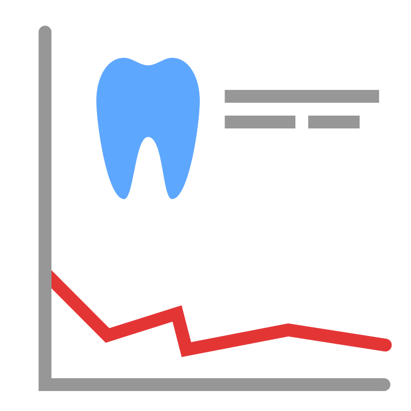 Teeth graph