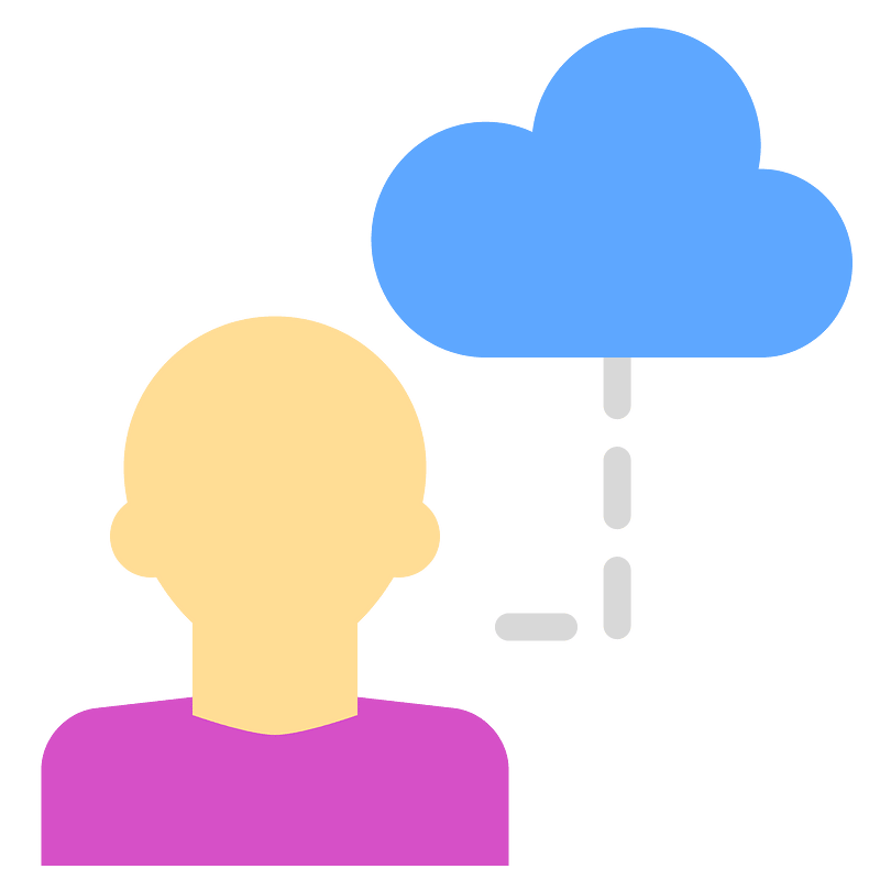 Student cloud