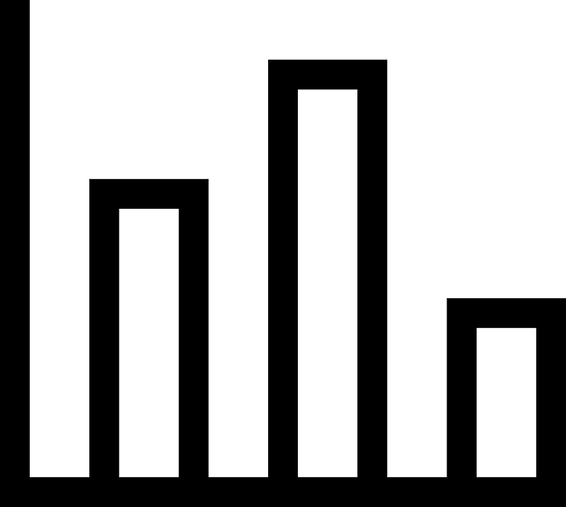 Chart-bar