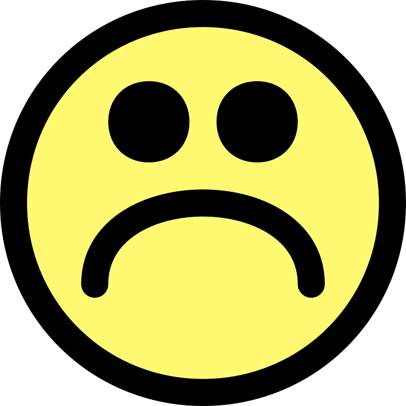 Irritation emotions