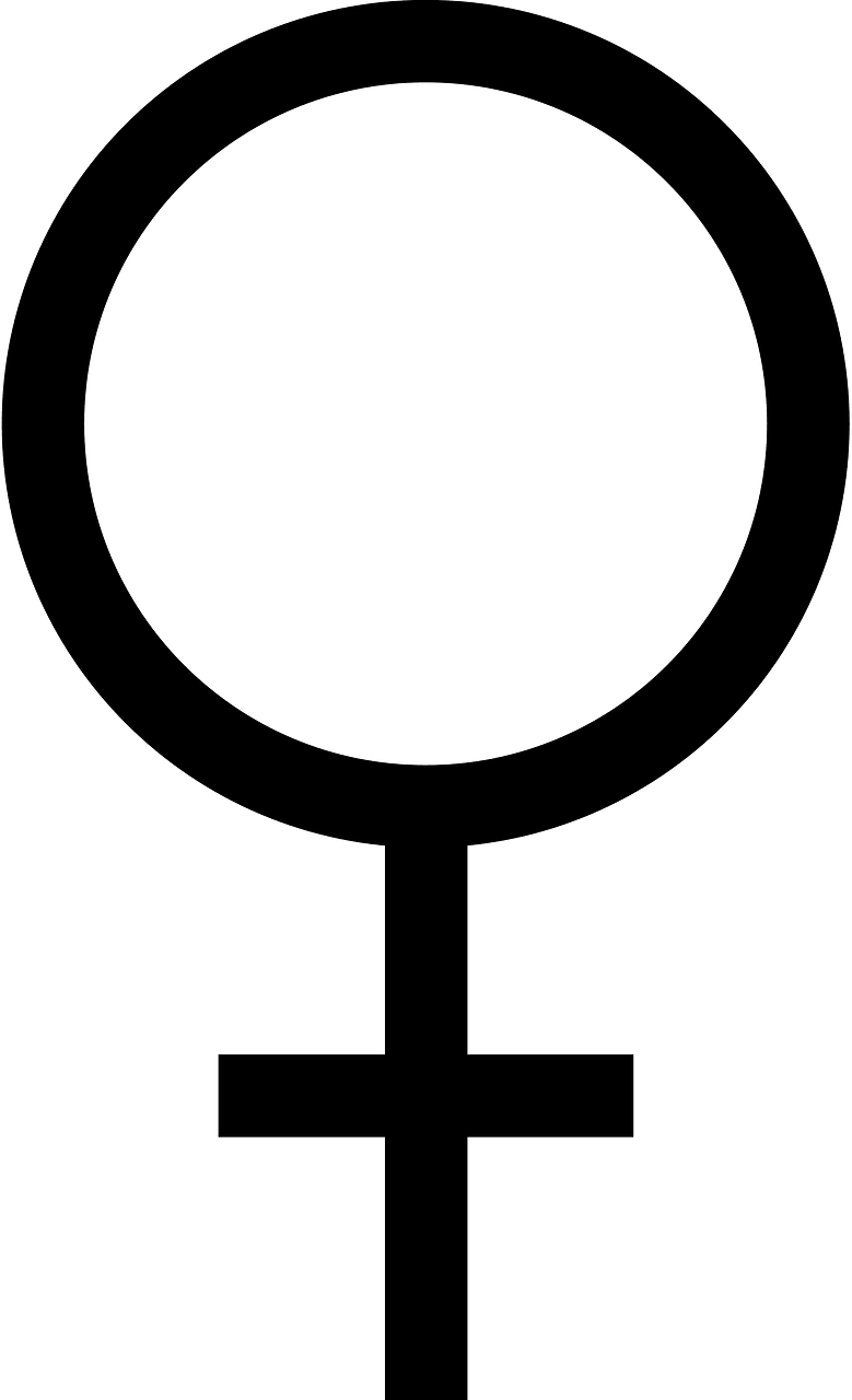 Gender