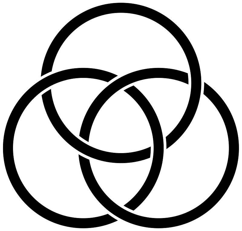 Circles