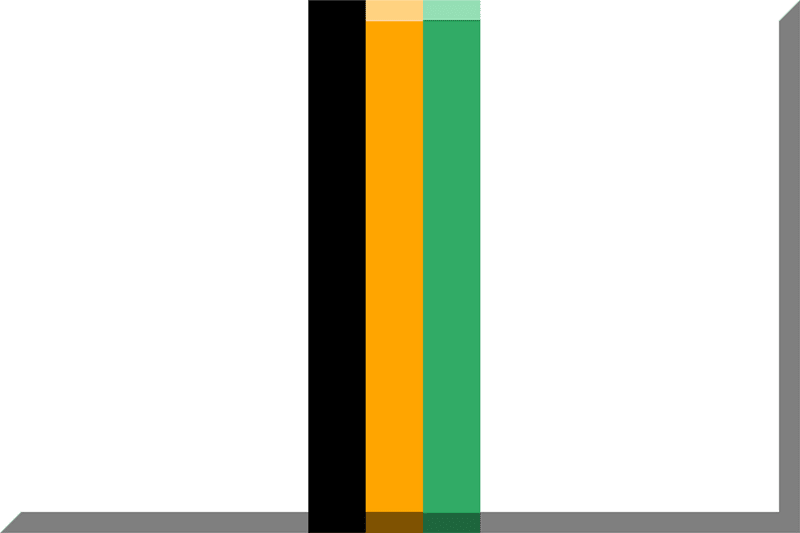 600px Bianco Nero Arancio Verde