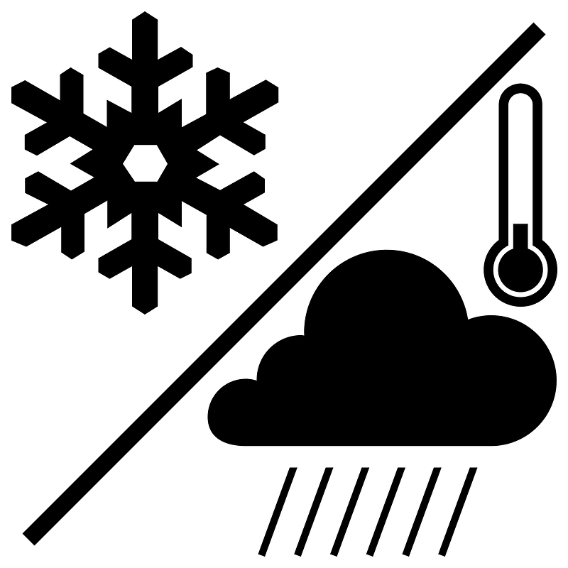 Weather Icons - mix