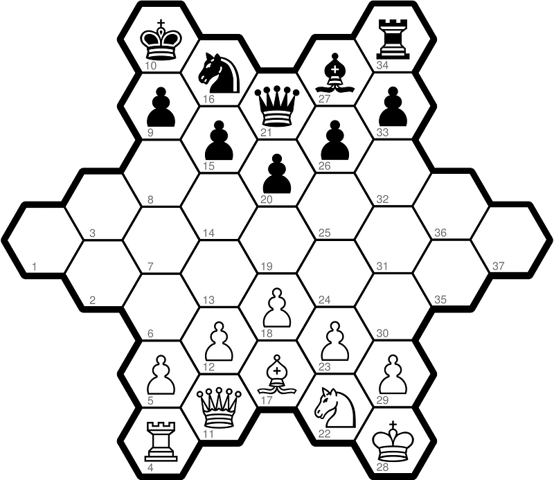 Polgar starchess a setup