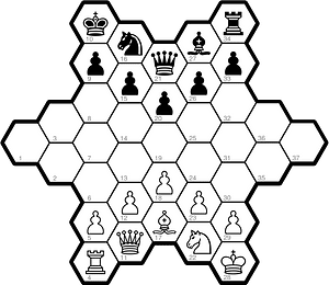 Polgar starchess a setup