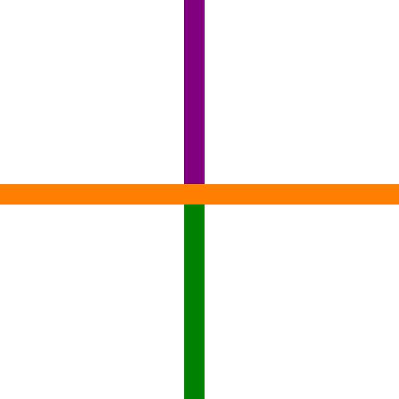Cruce de dos autonomicas y provincial