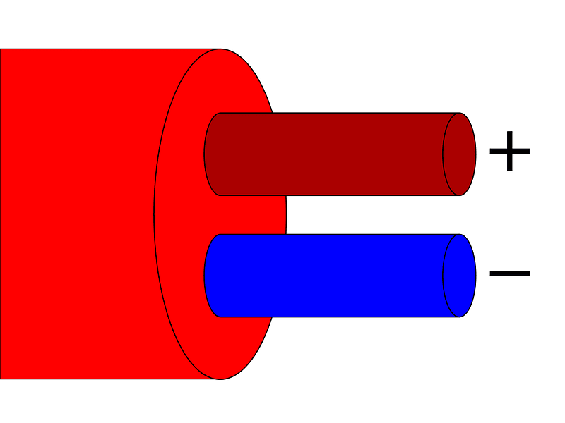 BS Type K Thermocouple