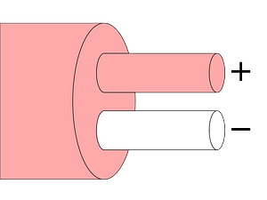 IEC Type N Thermocouple