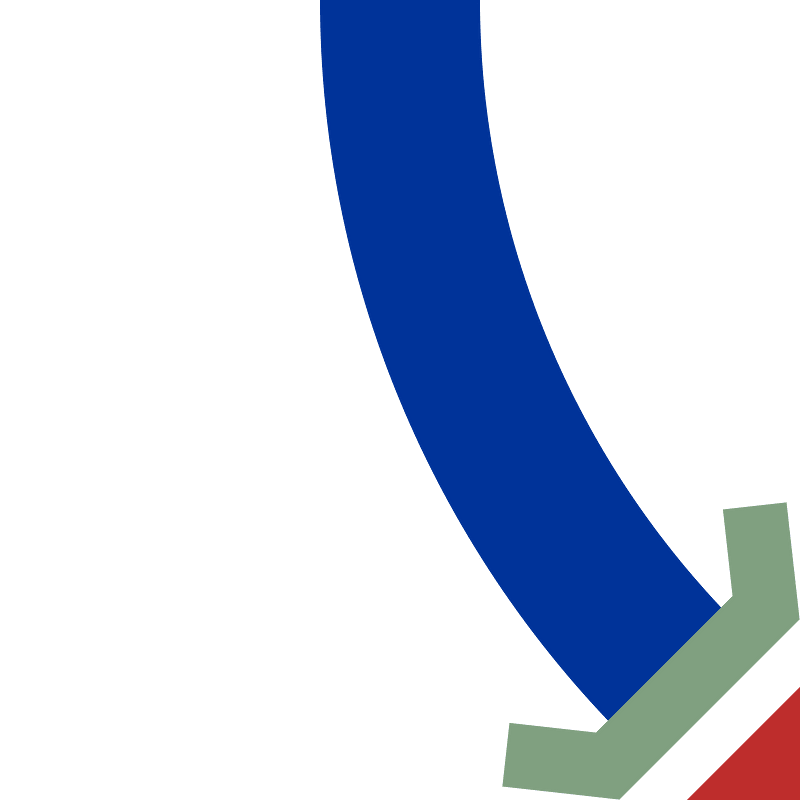 BSicon umSTR2u